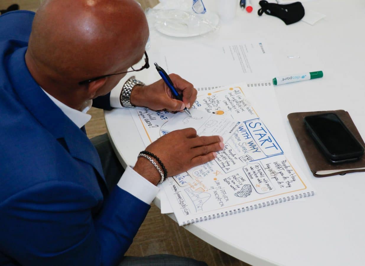 Start with Why Workbook