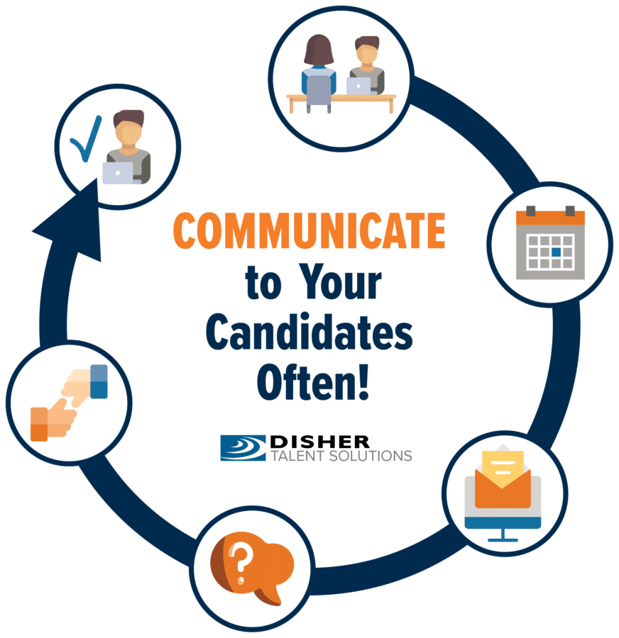 Circular graphic, communicate often