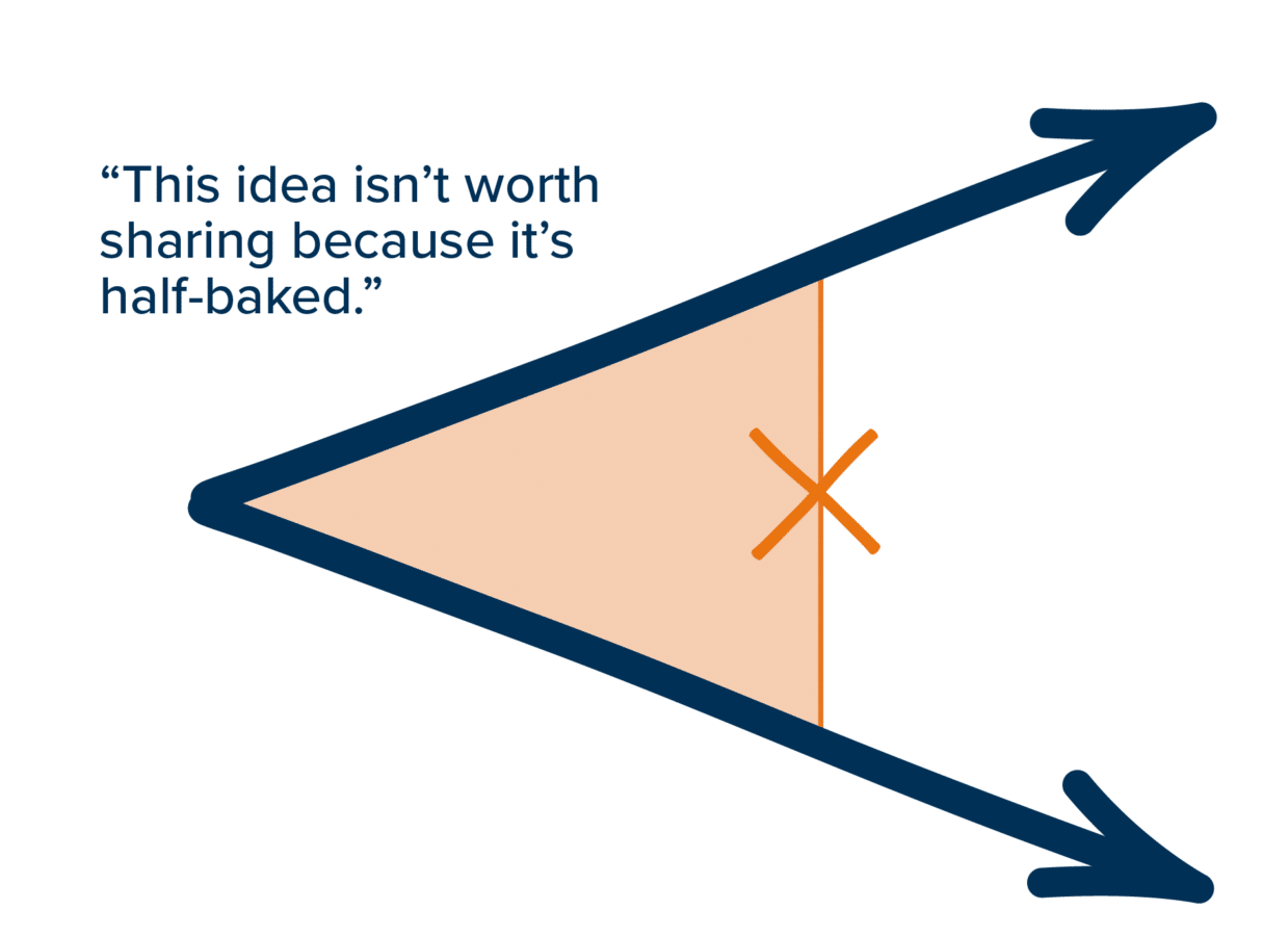 Pitfall #1 - Half-Baked Ideas