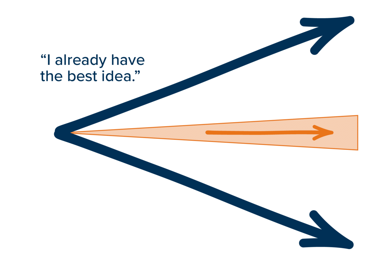 Pitfall #2 - I already have the best idea